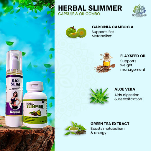 Herbal Slimmer Capsule & Oil Combo – Complete Weight Management Kit