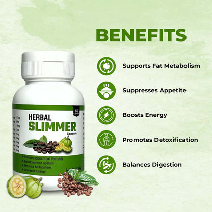 Herbal Slimmer Capsule – Natural Weight Loss Solution