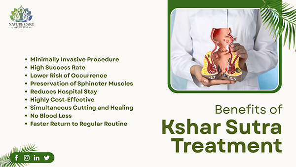 Benefits of Kshar Sutra Treatment