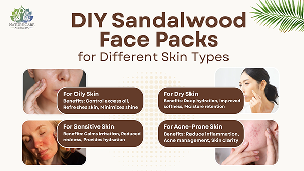 DIY Sandalwood Face Packs for Different Skin Types