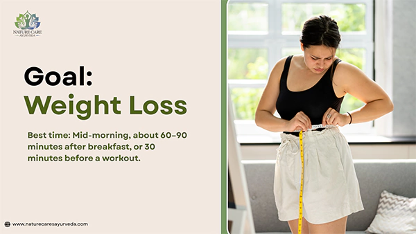 Goal Weight Loss