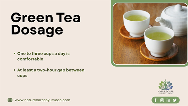 Green Tea Dosage