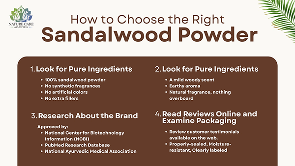 How to Choose the Right Sandalwood Powder
