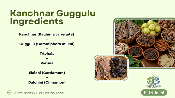 Kanchnar Guggulu Ingredients