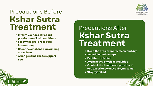 Precautions Before and After Kshar Sutra Treatment