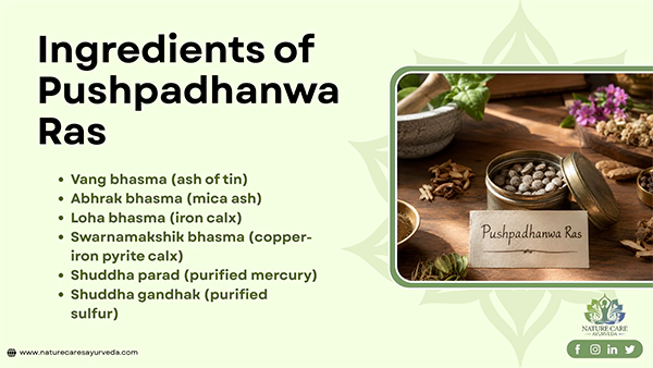A list of Ingredients in Pushpadhanwa Ras